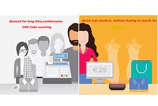 Gráfico: El pasado y el presente de la tecnología RFID y el comercio minorista.