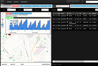 Tres minutos para que comprendas la tecnología RFID.