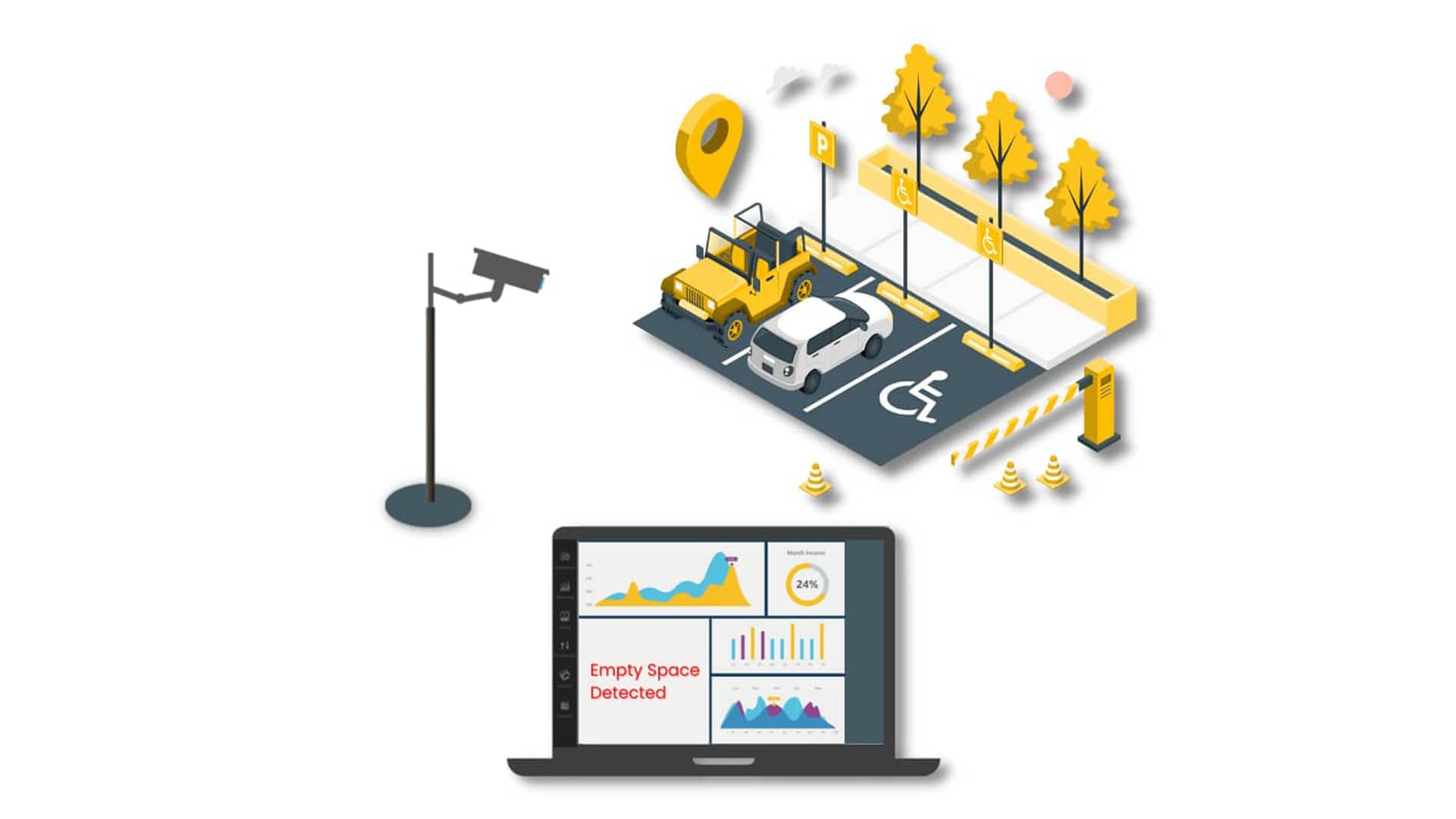 Revolucionando el estacionamiento urbano: El papel de la tecnología RFID en la mejora de la eficiencia.