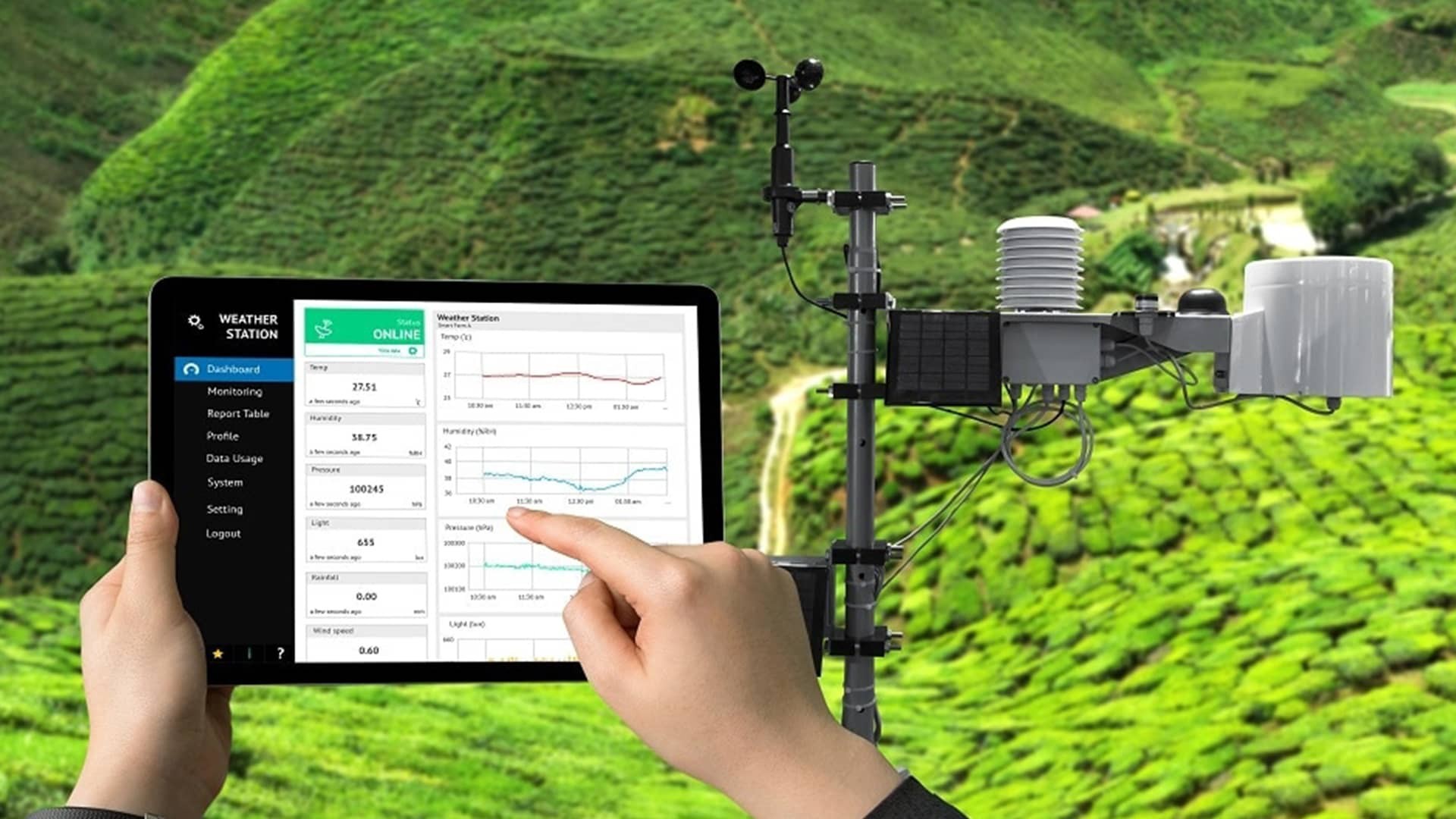 Aprovechamiento de la tecnología RFID para el monitoreo ambiental: Avances en estaciones meteorológicas inteligentes y protección ecológica.