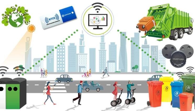 Revolucionando la gestión urbana: la tecnología RFID impulsa la eficiencia en la gestión de instalaciones públicas.