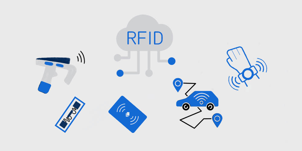 ¿Por qué los lectores RFID integrados son esenciales para las aplicaciones modernas de IoT?