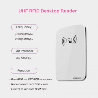 UHF Desktop RFID Reader