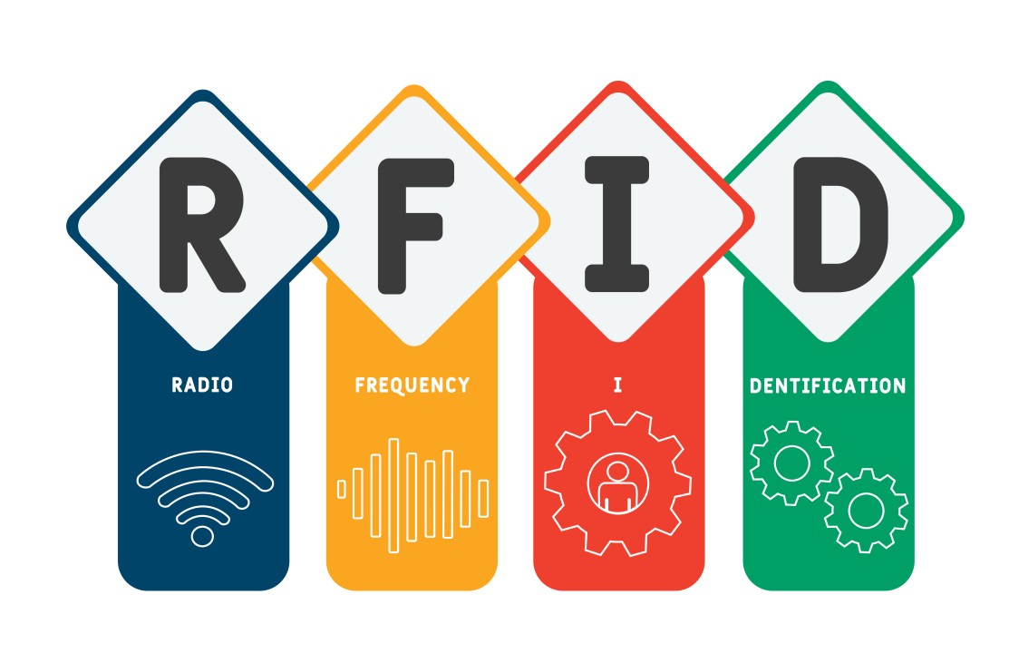 Inspección y mantenimiento inteligente de instalaciones de protección contra incendios RFID